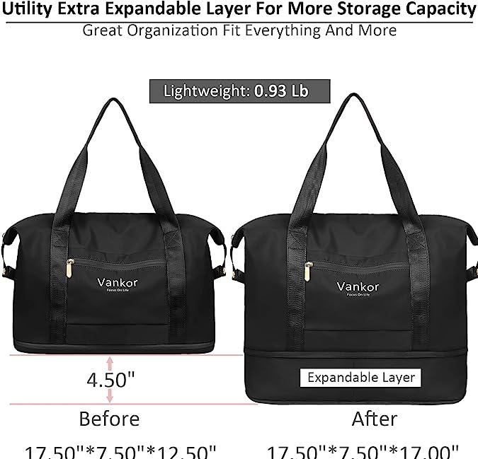 5 bolsas de viaje virales en TikTok que puedes comprar en Amazon