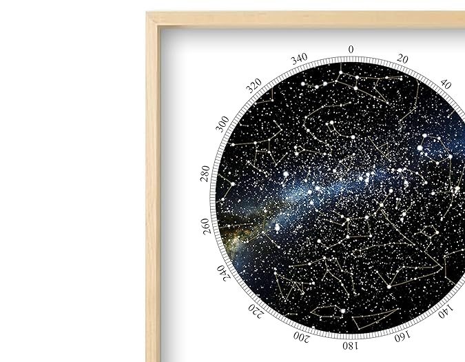 ¿Necesitas ideas de regalos de Navidad para parejas? 7 opciones en Amazon desde $13 dólares