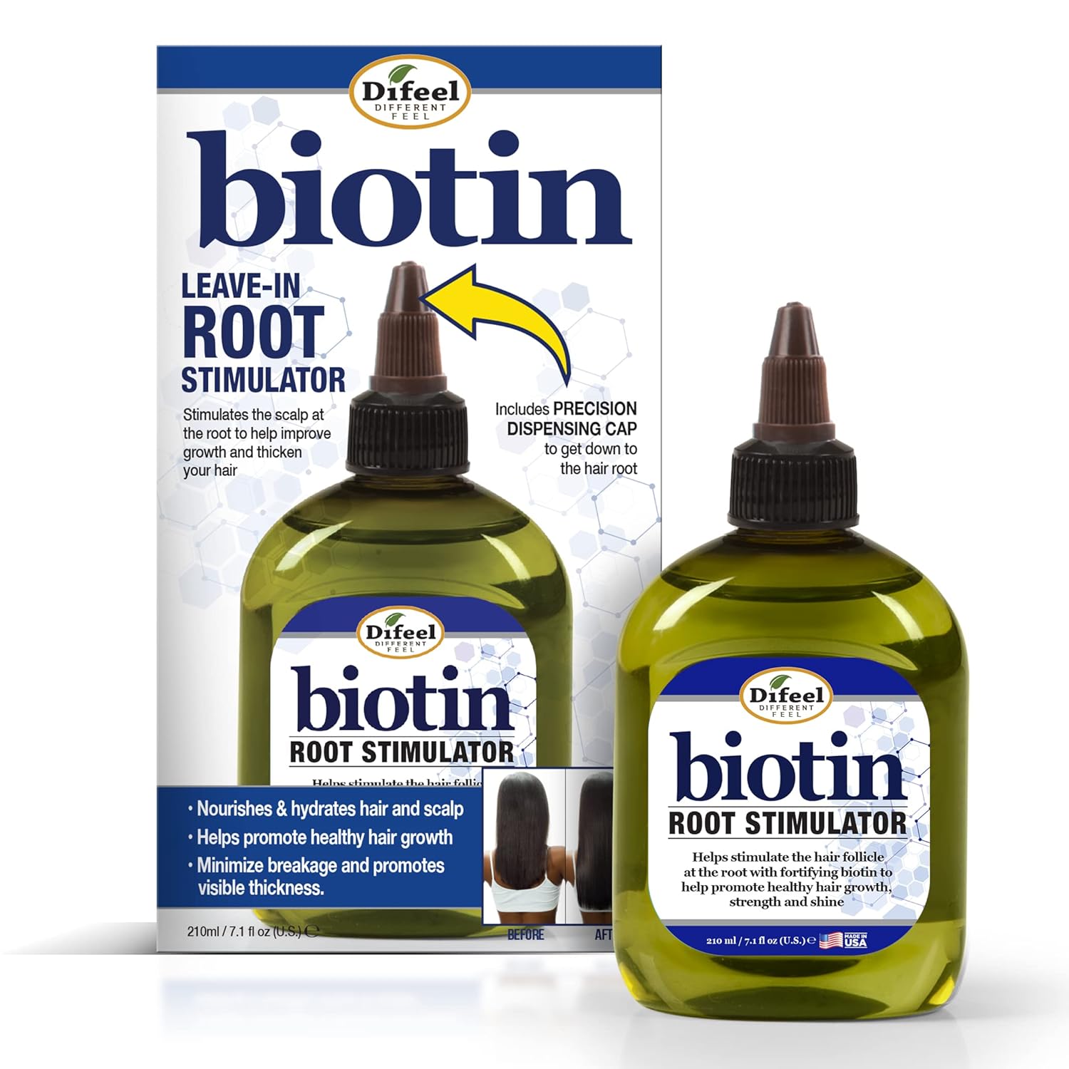 Biotin Root Stimulator