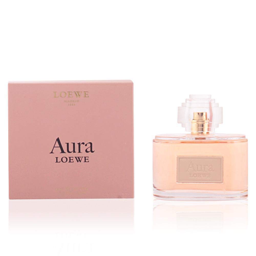 Aura de Loewe